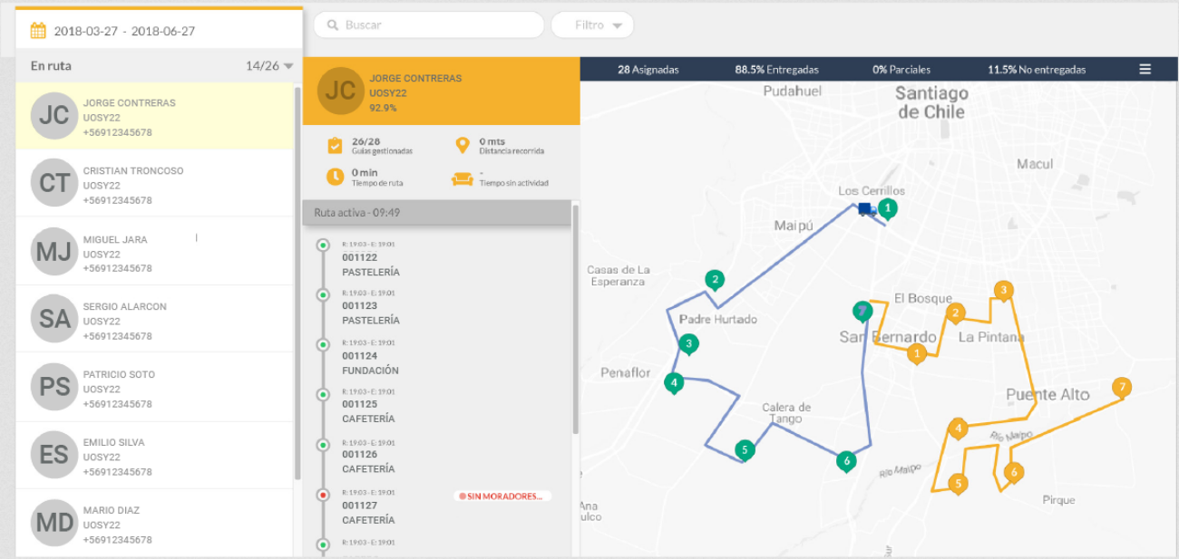 Planeación De Rutas De Reparto Para Mejorar El Transporte Logístico 7919